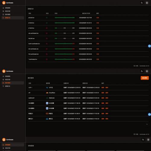 SSL证书管理工具网站源码，自动申请、部署SSL证书